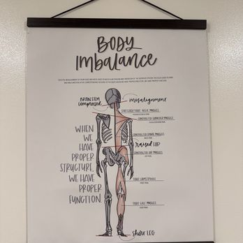 Turning Point Chiropractic - Chiropractors Near Me - Aiea, Hawaii