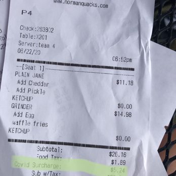 Norman Quacks Chophouse - Covid 20% surcharge! - Bars Near Me - Forest Lake, Minnesota Norman Quacks Chophouse - Covid 20% surcharge! - Bars Near Me - Forest Lake, Minnesota