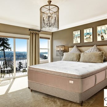 Metro Mattress - Mattresses Near Me - Buffalo, New York Metro Mattress - Mattresses Near Me - Buffalo, New York