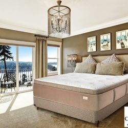 Metro Mattress