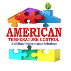 American Temperature Control