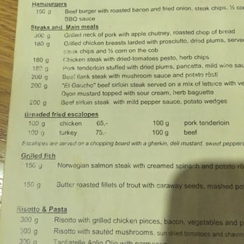 Panoptikum Beer Restaurant - Menu - Czech Near Me - Brno, JM