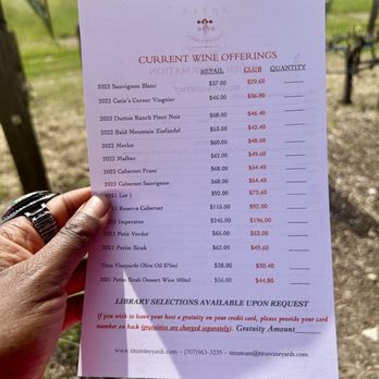Titus Vineyards - Current release wines - Wineries Near Me - Saint Helena, California Titus Vineyards - Current release wines - Wineries Near Me - Saint Helena, California