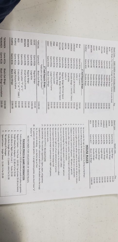 Zelica Grotto Hall - social services organization in Pensacola, FL