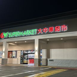 12/4/25 Let's check this other GW Market