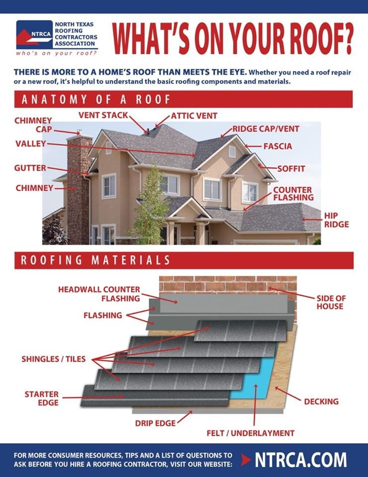 Slide of Capitol City Solutions