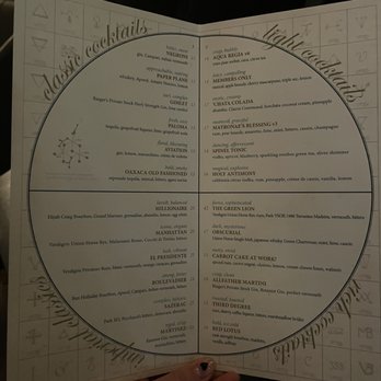 Verdigris - Menu - Tapas/Small Plates Near Me - Leawood, Kansas