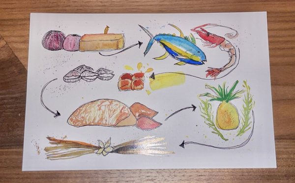Menu photo 3 The Counter Miro Kimuki Honolulu, HI Menu photo 3 The Counter Miro Kimuki Honolulu, HI