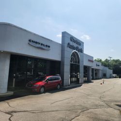 Croton Auto Park