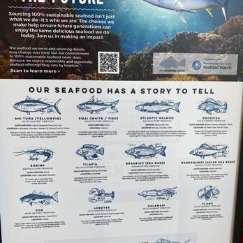 California Fish Grill - Seafood guide when you walk in - Seafood Near Me - Long Beach, California