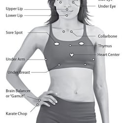 Balance Alternative Health Clinic - A trained EFT therapist, Joanne Klassen, will literally change your world!!