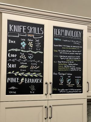 Sur La Table by null