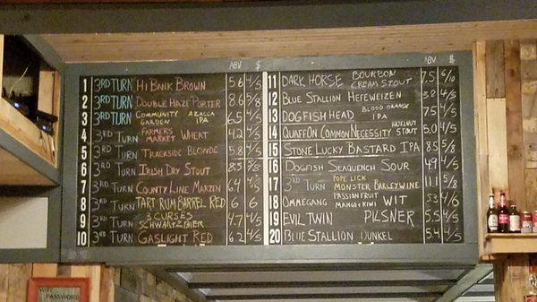 Menu photo 4 3rd Turn Brewing Louisville, KY