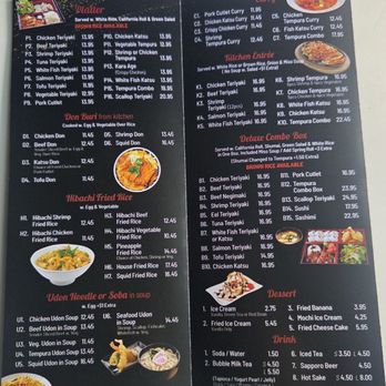 New Metro Sushi Cafe - Sushi Bars Near Me - Kew Gardens, New York