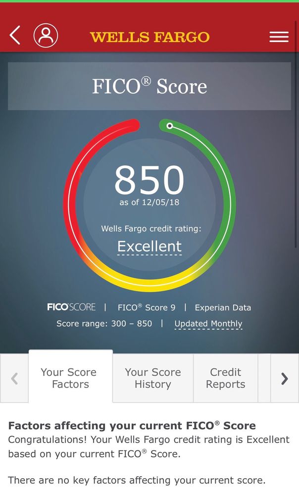 CARRINGTON MORTGAGE SERVICES 10 Photos & 81 Reviews 1600 S Douglass