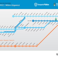 Estación Belgrano R -  Línea Mitre - Línea mitre ramales/estaciones y combinaciones