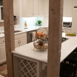 Painted Countertops