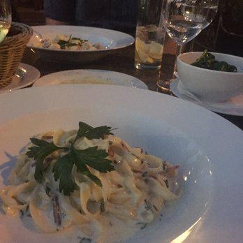 Restaurace Botelu Matylda - Tagliatelle with Parma ham and cream sauce, side of spinach - Italian Near Me - Prague, Puerto Rico Restaurace Botelu Matylda - Tagliatelle with Parma ham and cream sauce, side of spinach - Italian Near Me - Prague, Puerto Rico