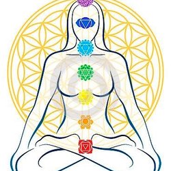 Arcadia Chakra Center Psychic