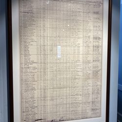 Maritime Center At the Historic Coast Guard Station - The names of the liberty ships Note: the number of days to make a ship at the beginning vs at the end.