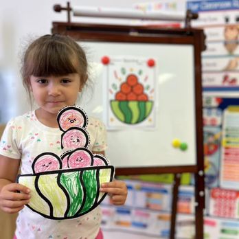 Good Habit Preschool - Preschools Near Me - Rowland Heights, California Good Habit Preschool - Preschools Near Me - Rowland Heights, California