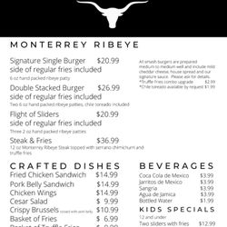 Monterrey Ribeye Burgers