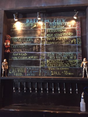 Menu photo 3 Madueño Brewing Co. Tijuana, BCN