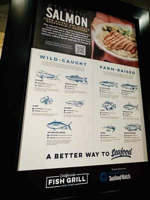Menu photo 4 California Fish Grill - Mesa, AZ Mesa, AZ