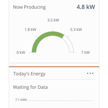 SunPower - Here's my solar power generation within the first 2 hours - Solar Installation Near Me - Richmond, California SunPower - Here's my solar power generation within the first 2 hours - Solar Installation Near Me - Richmond, California