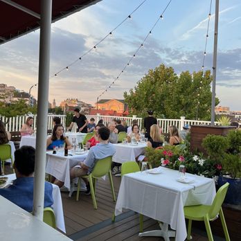 Perry's Restaurant - Rooftop - Sushi Bars Near Me - Washington, DC, District of Columbia Perry's Restaurant - Rooftop - Sushi Bars Near Me - Washington, DC, District of Columbia