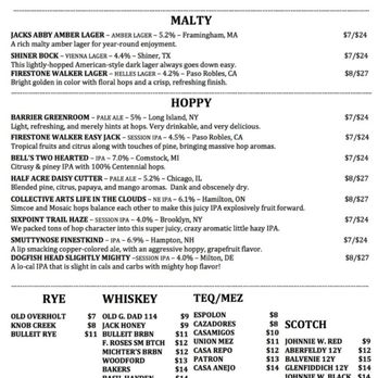 The Gutter - Menu - Bowling Near Me - Long Island City, New York The Gutter - Menu - Bowling Near Me - Long Island City, New York