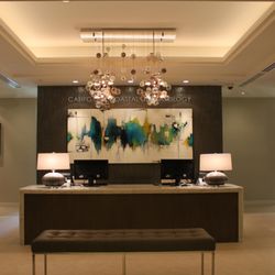 California Coastal Dermatology