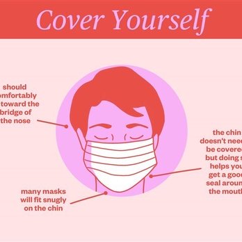 The Carving Board - HOW TO WEAR A MASK - Sandwiches Near Me - Burbank, California