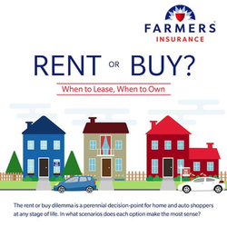 Farmers Homeowners Insurance >> Farmers Insurance Christopher Culhane Request A Quote Farmers Homeowners Insurance >> Farmers Insurance Christopher Culhane Request A Quote