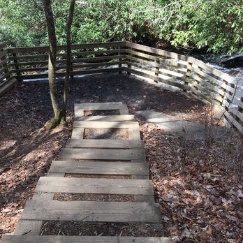 Glen Falls Trail - Typical steps - Hiking Near Me - Highlands, North Carolina Glen Falls Trail - Typical steps - Hiking Near Me - Highlands, North Carolina