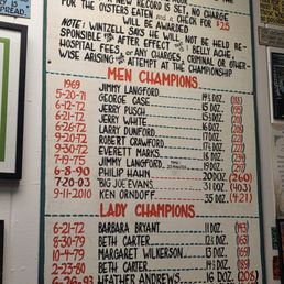 Wall of fame Wall of fame