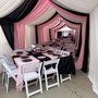 Rentals Tuyu
