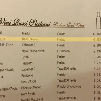 Blanco - 03.20.19 Good glass of wine! - Pizza Near Me - Palermo, Pennsylvania