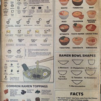 The Kazoku - New to ramens guide to help you order - Japanese Near Me - Longmont, Colorado The Kazoku - New to ramens guide to help you order - Japanese Near Me - Longmont, Colorado