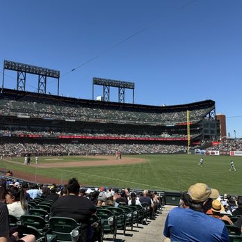 Oracle Park - Stadiums & Arenas Near Me - San Francisco, California Oracle Park - Stadiums & Arenas Near Me - San Francisco, California
