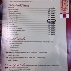 Mr. Perry's Smokehouse