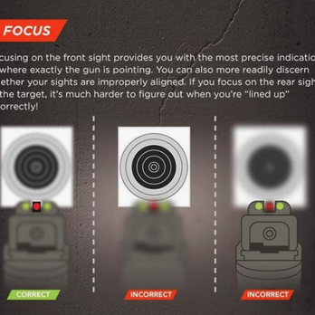 Concealed Carry Permit Classes - Firearm Training Near Me