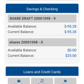 Van Hyundai - My credit union account showing negative balance - Car Dealers Near Me - Carrollton, Texas Van Hyundai - My credit union account showing negative balance - Car Dealers Near Me - Carrollton, Texas