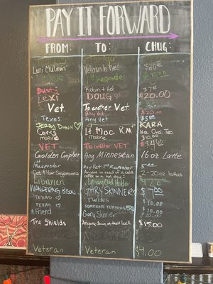 Menu photo 2 Wandering Bison Coffee Hot Springs, SD Menu photo 2 Wandering Bison Coffee Hot Springs, SD