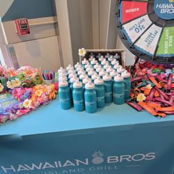 Hawaiian Bros Island Grill