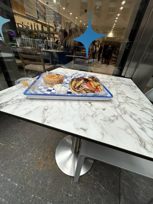 The Gyro Project by null