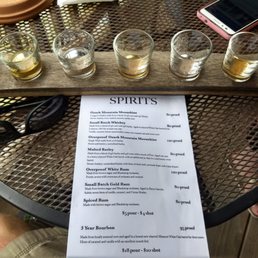 Flight of seven, one-ounce pours for only $10.