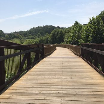 Etowah River Park - The river bridge - Hiking Near Me - Canton, Georgia