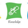 Photo of Montessori School of Rome