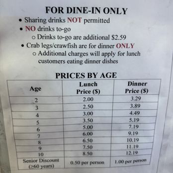 China Garden Buffet